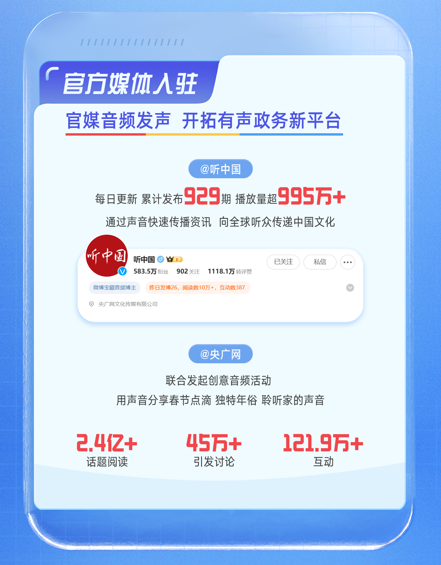 微博音频创作者激增大V、播客、明星探索“声音”新玩法(图3)