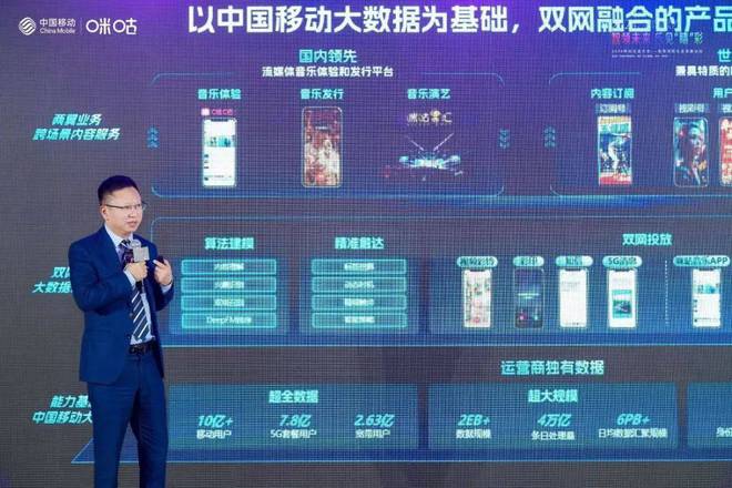 九游娱乐文化：咪咕音乐焕新出发：双网融合两翼齐飞AI赋能生态先行(图1)
