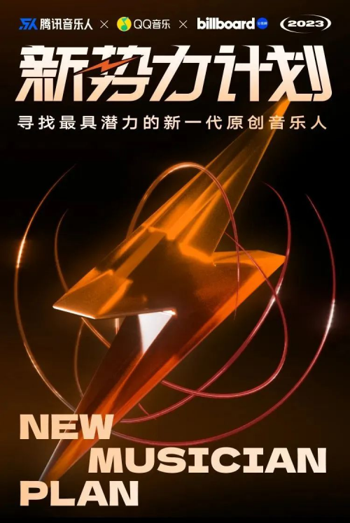 第一批版权强国建设典型案例公布腾讯音乐娱乐集团旗下腾讯音乐人平台入选(图3)