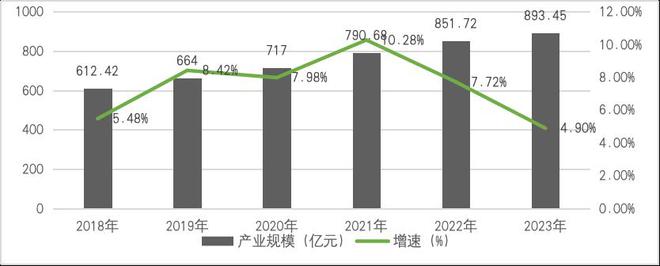 九游娱乐：成名出圈优质音乐人如何打开知名度？(图3)