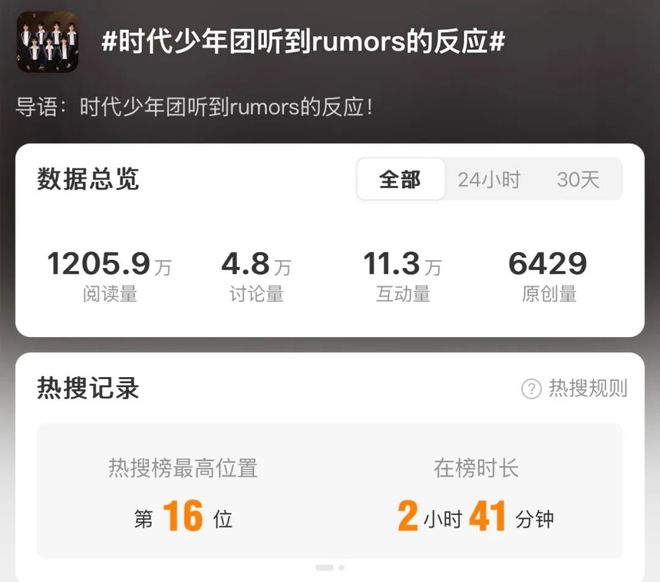 九游娱乐：成名出圈优质音乐人如何打开知名度？(图5)
