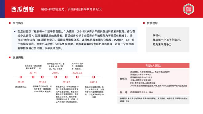 九游娱乐：西瓜创客入选多鲸《2024年素质教育行业发展趋势报告(图1)