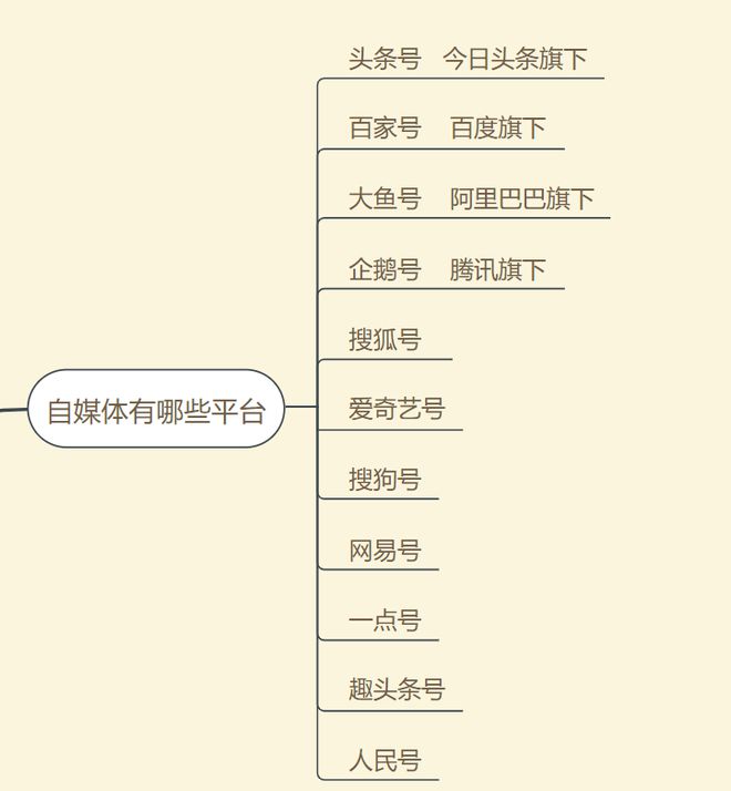 九游娱乐：一首歌赚500剪辑音乐MV无需露脸有手机即可(图2)