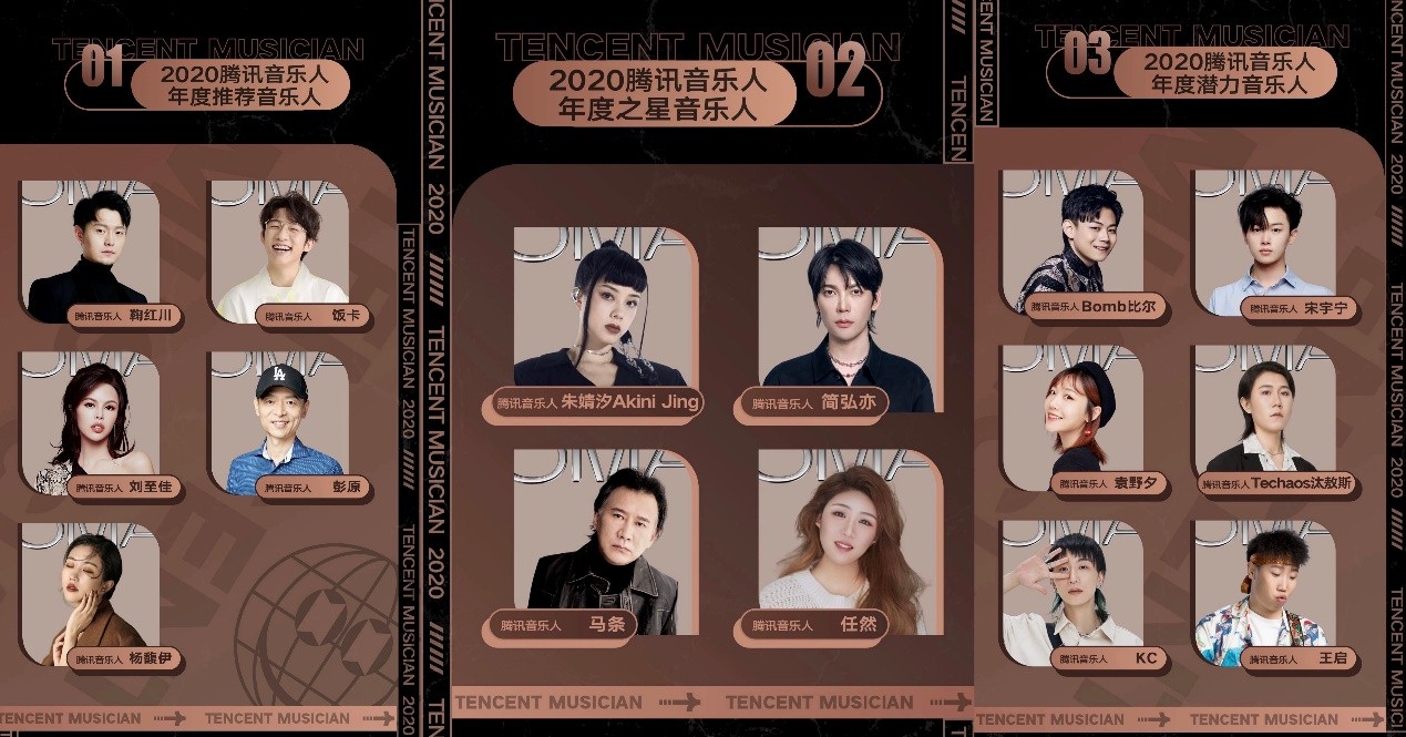 九游娱乐：腾讯音乐人原创盛典圆满落幕张楚、马条、张尕怂领衔献唱引爆北展(图2)
