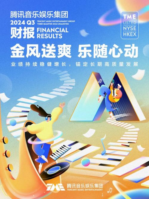 腾讯音乐第三季度财报出炉音乐平台内容、体验双进阶