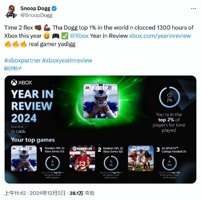 知名说唱歌手SnoopDogg公开Xbox年度数据：全球前2