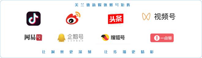 美兰德年度洞察“融合+”模式焕活综艺内容传播力头部及特色IP展现独特吸金力(图10)