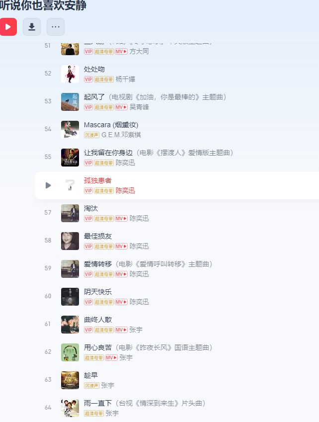 九游娱乐：二十年后音乐列表里还是周杰伦、陈奕迅歌手断层如何挽救？(图3)