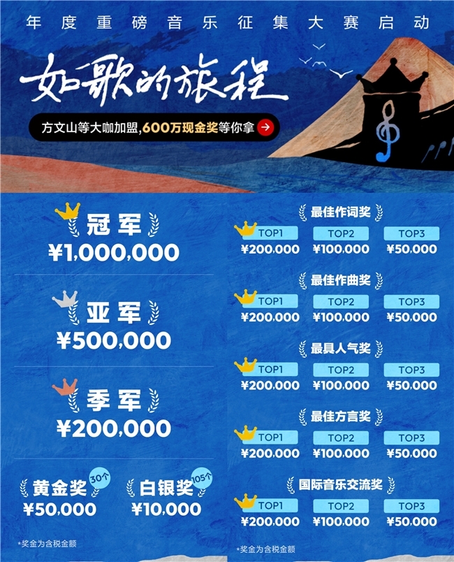 冠军奖金100万元！网易云音乐携程联合发起「原创音乐征集大赛」(图2)