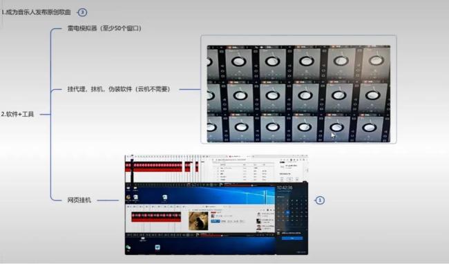 起底“外挂刷歌”利益链！轻松月入过万？有人三天被骗30万元(图3)