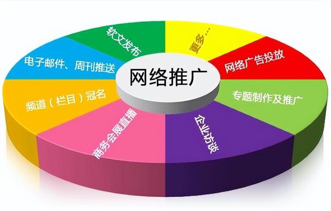 一二映像300多个国家外媒发稿按地区套餐发布小语种发布可翻译(图3)