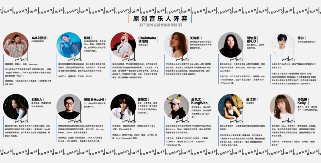 九游娱乐文化：两岸（厦门）青年音乐人创作营结营啦！尚雯婕开奖推广曲新鲜出炉～(图4)