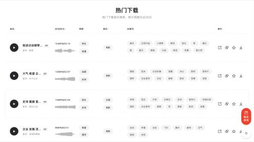 视觉中国：海量音频点缀春日好时光(图3)