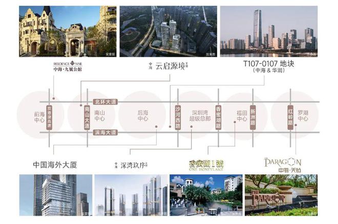 ⚡聚焦ꦿ℘@中海云启源境售楼处发布：未来生活新篇章(图4)