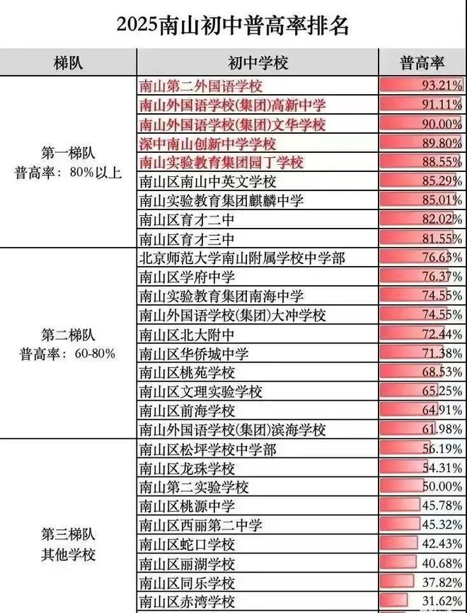 ⚡聚焦ꦿ℘@中海云启源境售楼处发布：未来生活新篇章(图8)