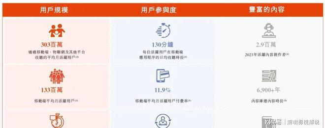 九游娱乐：音乐巨头两年亏损超10亿裁员1700人后被收购(图14)