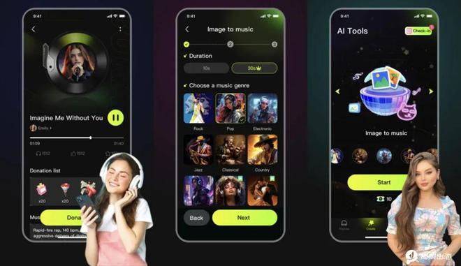 用一张图即可生成音乐？瞄向东南亚AI创作再现新玩法