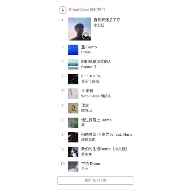 九游娱乐：不谈流量谈品质街声如何搭建一个系统服务原创音乐产业发展？｜专访贾敏恕(图3)