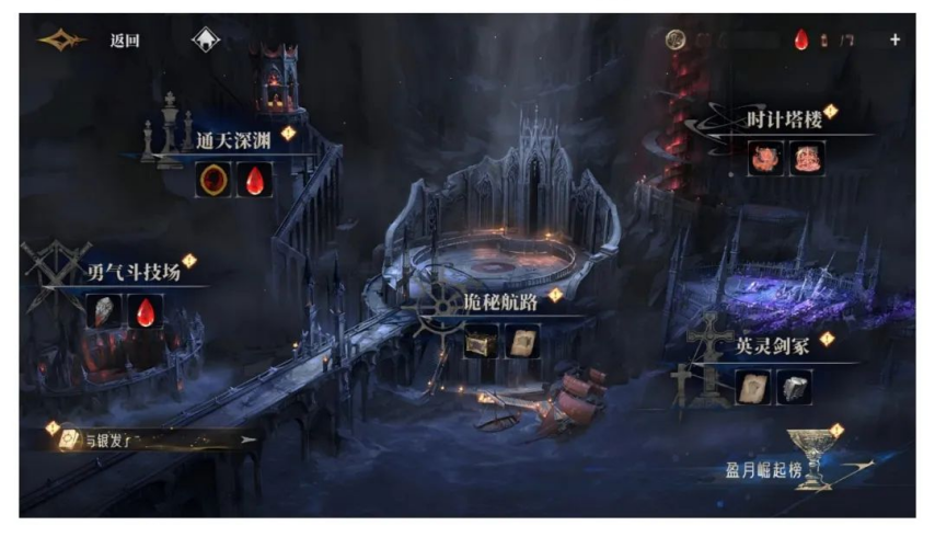 九游娱乐：沐瞳混战暑期档：全球范围内连推两款新游其中一款4天吸金1744万日流水增幅213%！(图14)