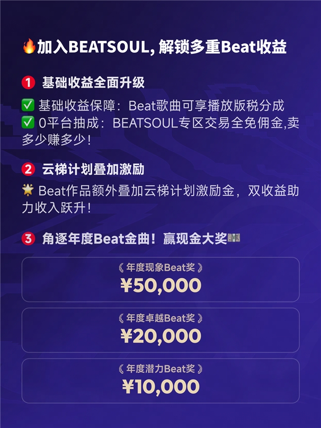 九游娱乐文化：网易云音乐升级Beat创作者扶持全免佣金+超高激励金上线(图2)