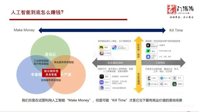 蓟门瀚海资本柏铖：情感智能或成AI下一爆点(图2)