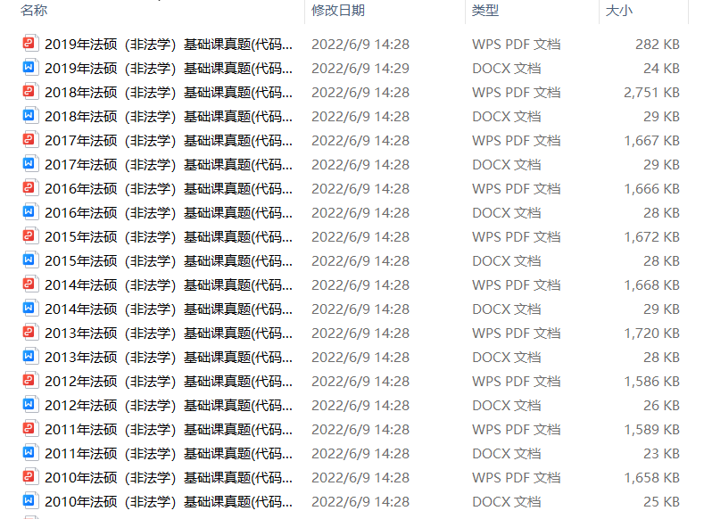 2024艺术类音乐考研知识汇集：流行音乐创编(图2)