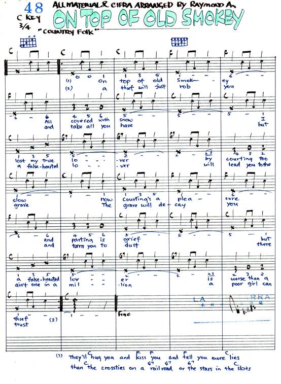 【吉他教室】教學視頻專輯[2]吉他彈唱基本技巧-歐永財(图6)