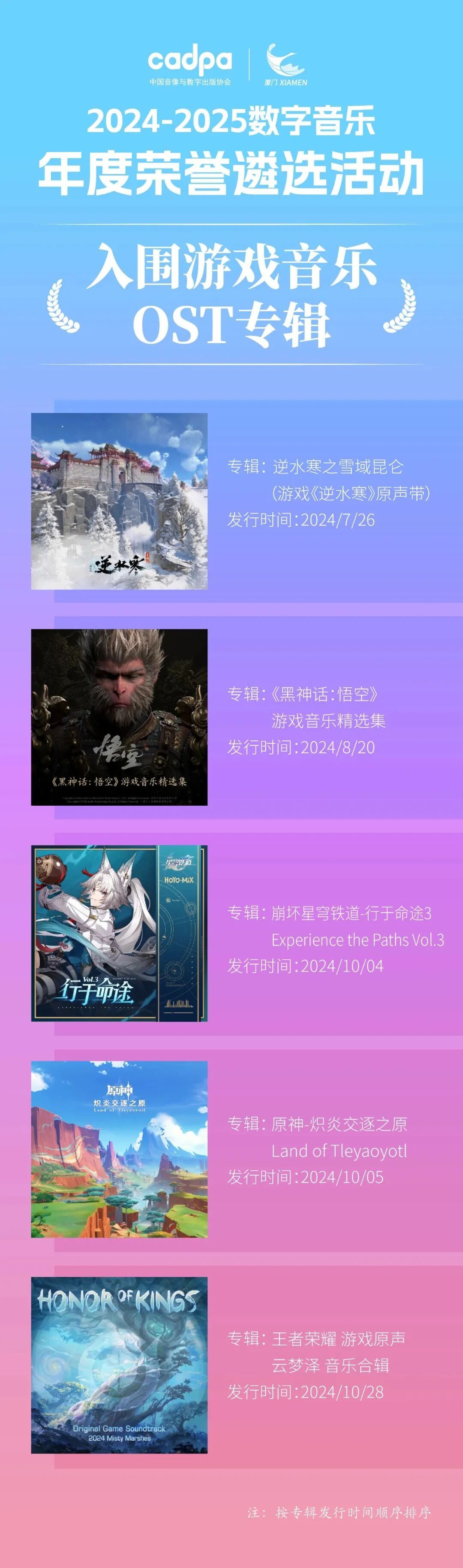 周深、李宇春、王菲……纷纷入围！(图5)