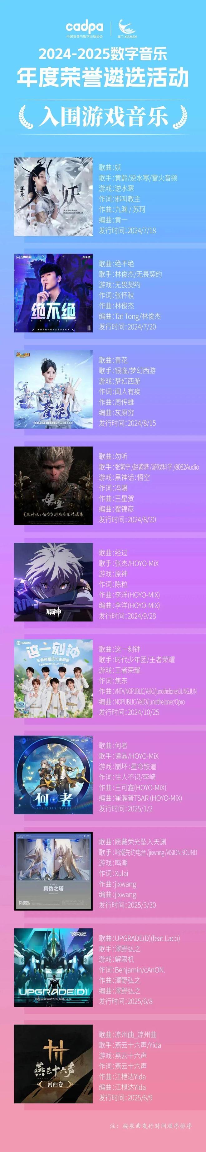 数字音乐年度风向标：2024-2025数字音乐年度荣誉即将重磅揭晓(图4)