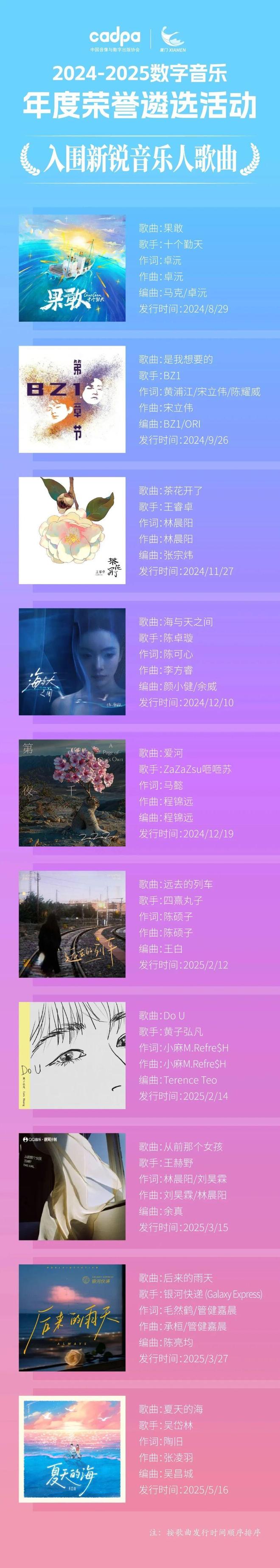 数字音乐年度风向标：2024-2025数字音乐年度荣誉即将重磅揭晓(图3)