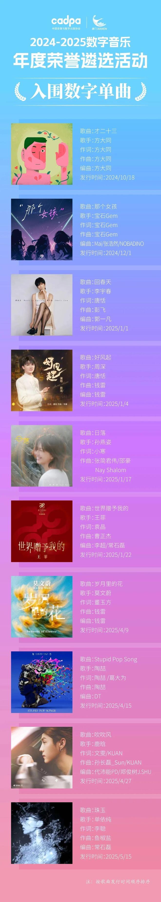 数字音乐年度风向标：2024-2025数字音乐年度荣誉即将重