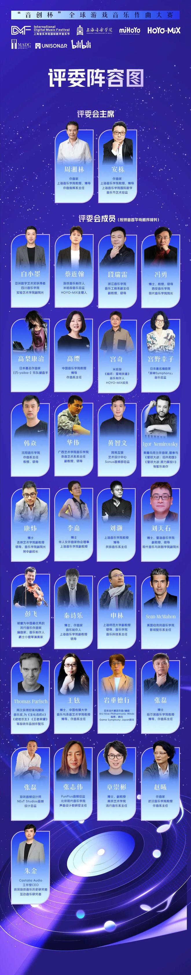 全球23人入围！2024“音创杯”决赛名单公布(图3)