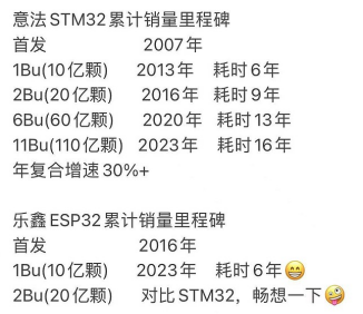 从一场年会看乐鑫科技的创新传承(图7)