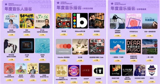 九游娱乐文化：网易云音乐发布2025年度播客榜单公布年度百大优质播客(图2)