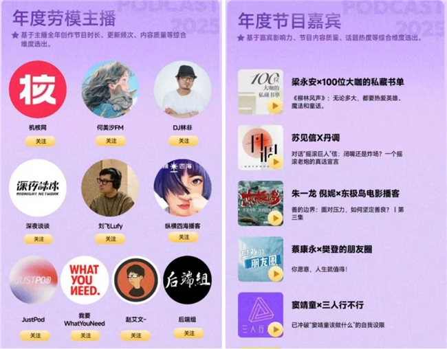 九游娱乐文化：网易云音乐发布2025年度播客榜单公布年度百大优质播客(图4)