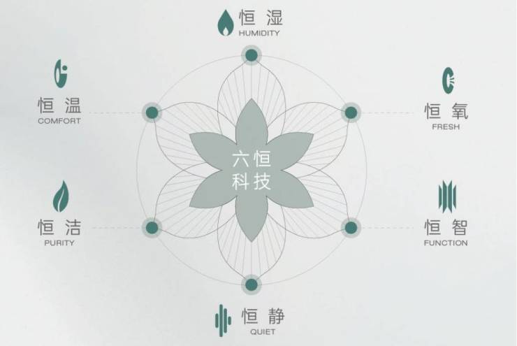 九游娱乐：皖投安澜府-合肥新盘必买楼盘发布：售楼处电线小时电
