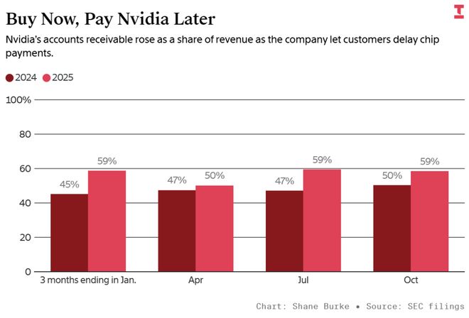 九游娱乐：库克送礼老黄放贷马斯克画饼：2025科技圈的「生存三部曲」(图4)