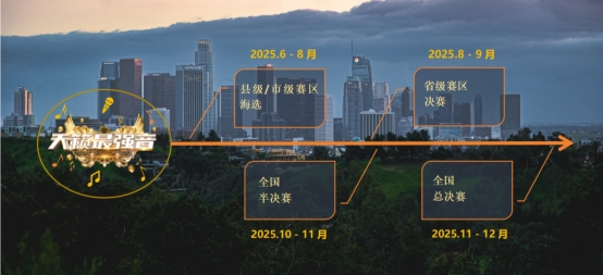九游娱乐文化：2025《天籁最强音》城市音乐联赛全国赛事热力启动！(图3)