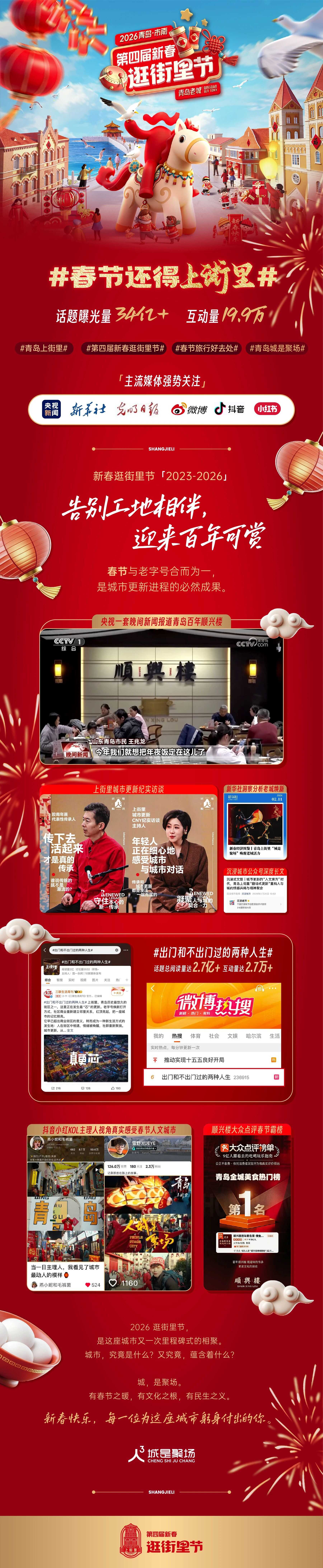 新春逛街里节：文旅融合破局老城更新之路(图7)