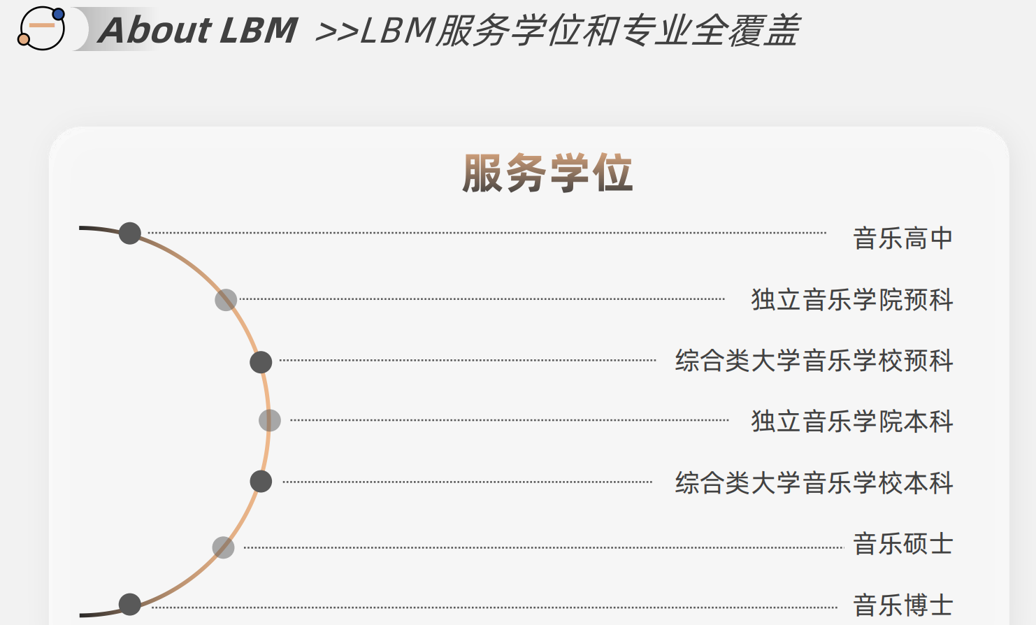 盘点2026年值得关注的五大国际音乐比赛主办方