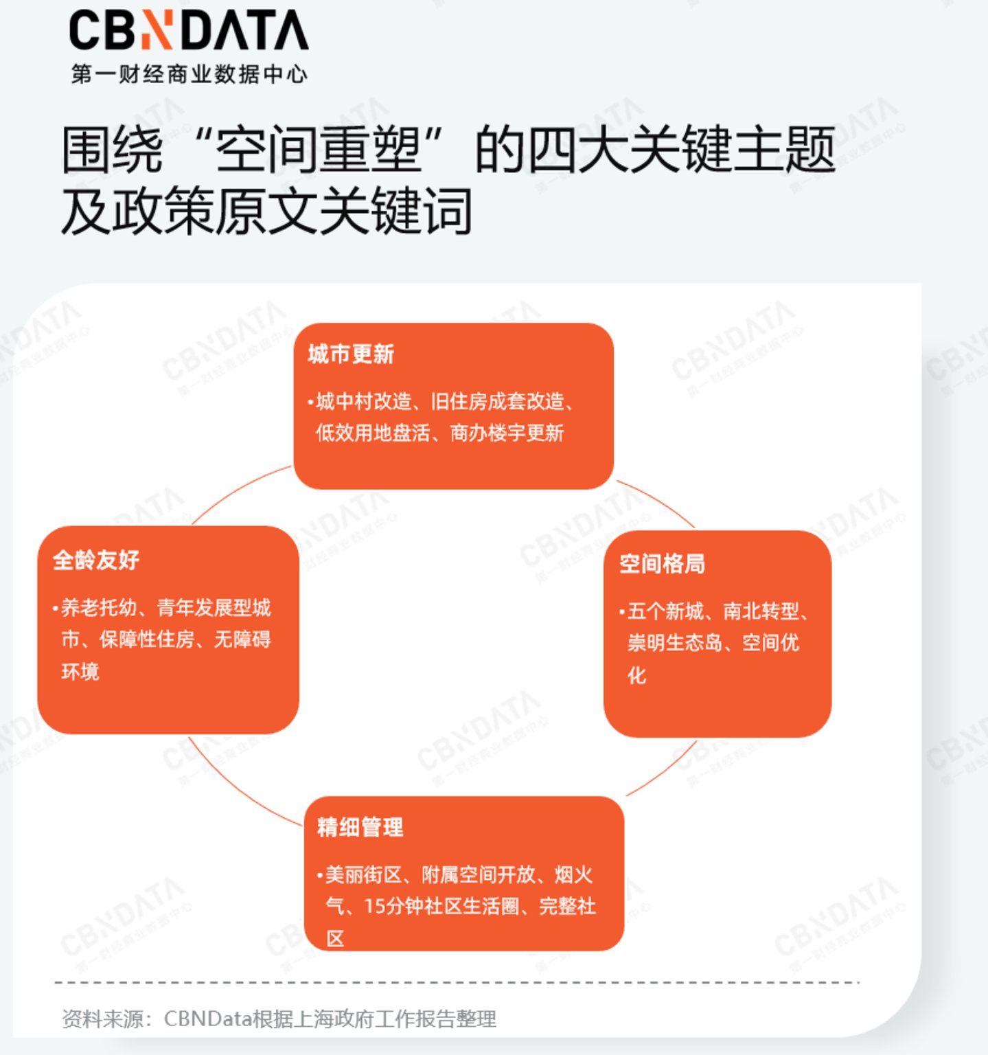 九游娱乐文化：穿透58万字政府工作报告我们读懂了2026消费行业发展关键词两会特别策划(图20)
