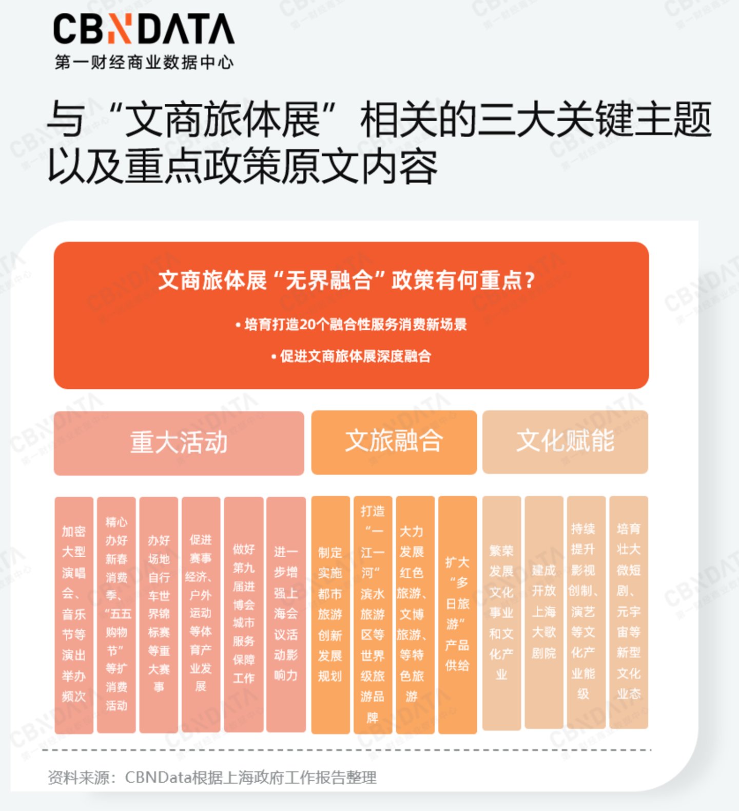 九游娱乐文化：穿透58万字政府工作报告我们读懂了2026消费行业发展关键词两会特别策划(图21)