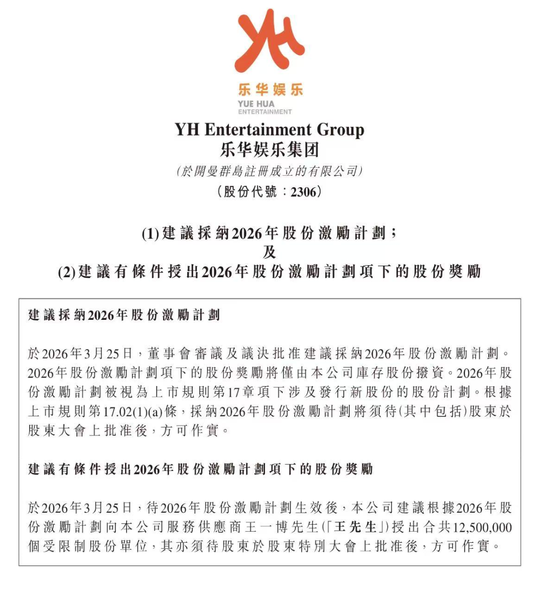 王一博与乐华娱乐完成续签此前曾获授价值2500万港元股份(图2)