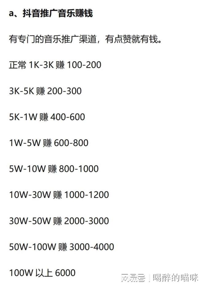 抖音0粉音乐推广赚佣金项目一部手机0成本就可操作月入1W